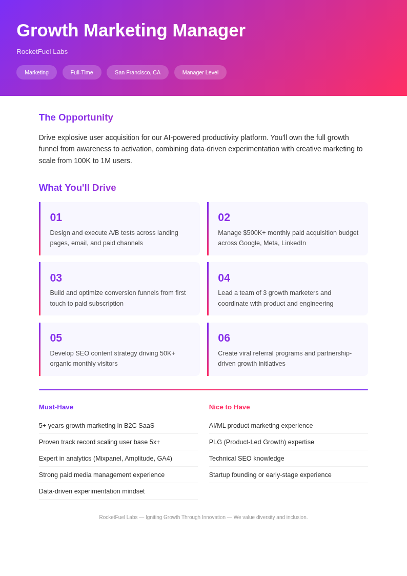 Gradient bold job description